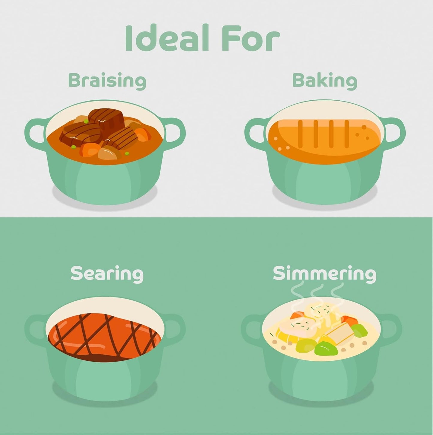 Segretto Cookware Enameled Cast Iron Dutch Oven with Handle, 4.57 Quarts, Verde Chiaro (Gradient Green) Oven Safe Dutch Oven Pot With Lid Ceramic Enamel Cast Iron Pot Cookware | Bread Oven