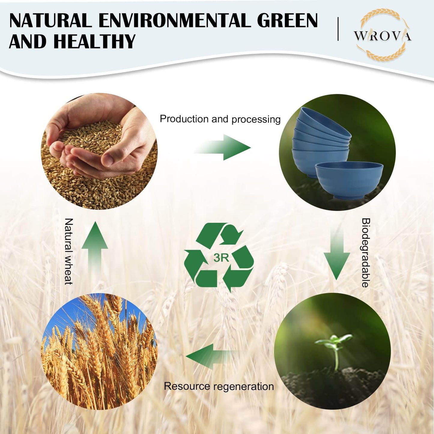 Wheat Straw Bowls Set 60 OZ Unbreakable Large Cereal Bowls Set of 6 Microwave and Dishwasher Safe Bowls Big Bowls for Camping and Party BPA Free Soup Bowl for Serving Oatmeal and Salad (Blue)