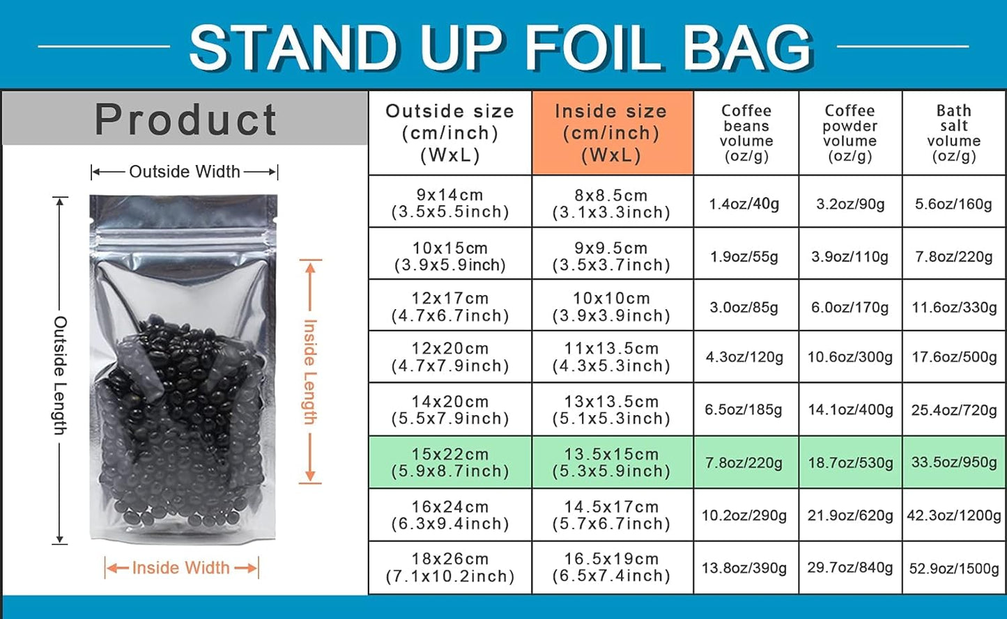 FERENLI 100 Pieces Stand Up Clear Zipper Lock Resealable Aluminum Mylar Foil Plastic Packaging Bag for Zip Heat Sealable Lock with Tear Notch Long Term Food Storage 5.9x8.7 inch