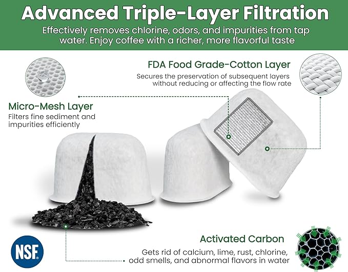 Activated Carbon Water Filter Replacement for KitchenAid Espresso Machine KES6551 Series - Premium 6-Pack Charcoal Water Filters Replacement Part