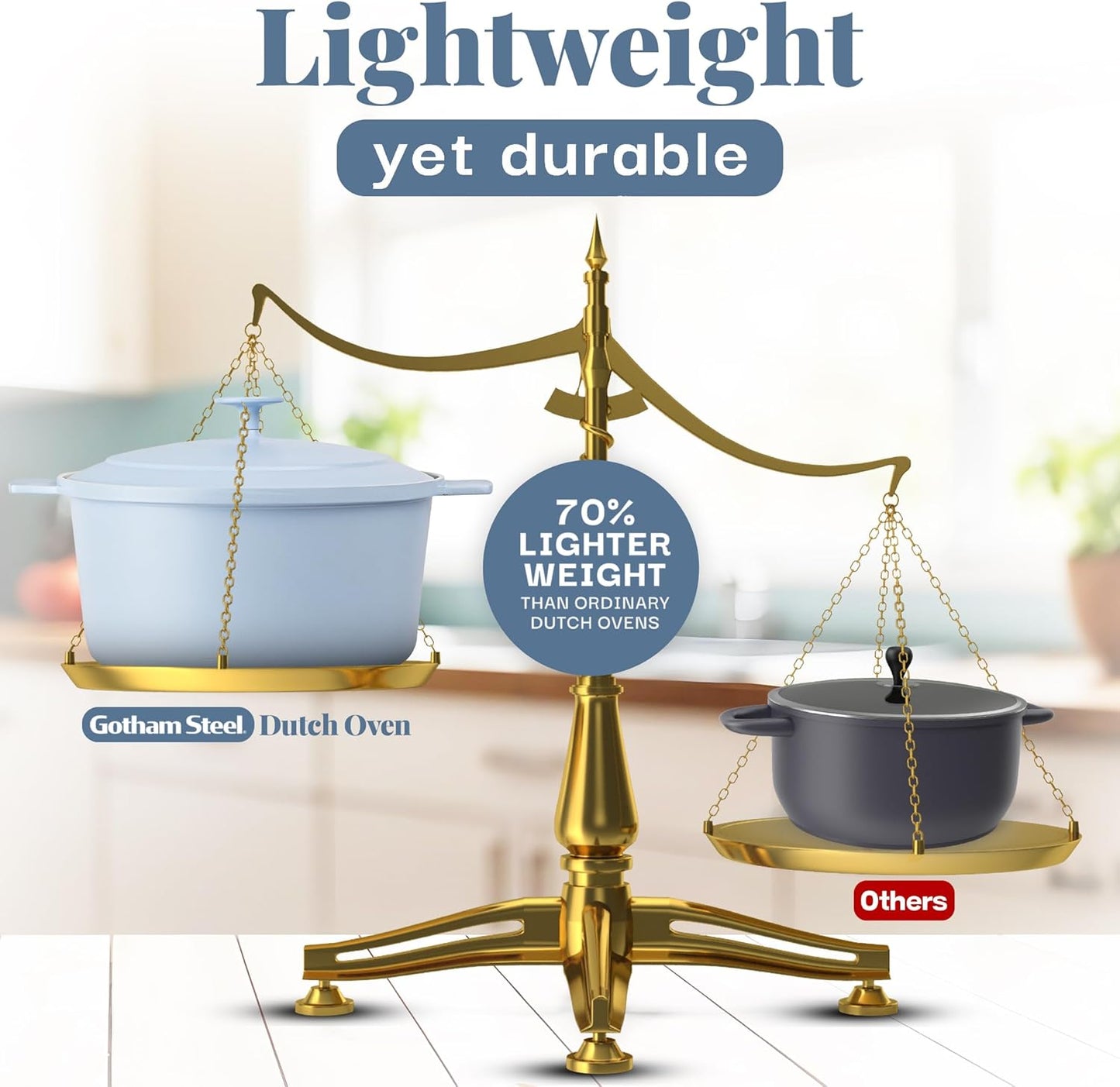 Gotham Steel 5 Qt Lightweight Ceramic Dutch Oven Pot with Lid, Nonstick Sourdough Dutch Oven for Bread Baking, 10 in 1 Stock Pot Ovens for Pasta, Spaghetti, Bread and More, Pots for Cooking