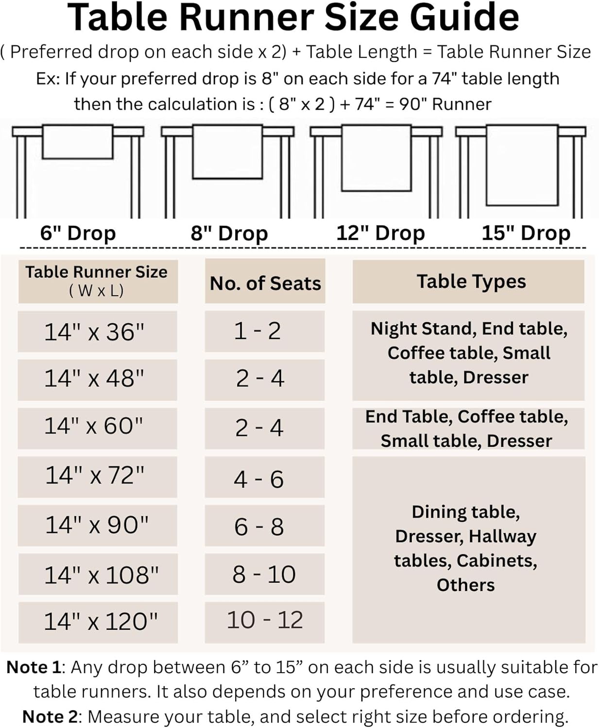 Solino Home Linen Table Runner 72 Inches Long - White and Natural 100% Pure Linen 14 x 72 Inch Table Runner for Dining, Dresser, Fall, Autumn, Thanksgiving, Holiday - Contempo