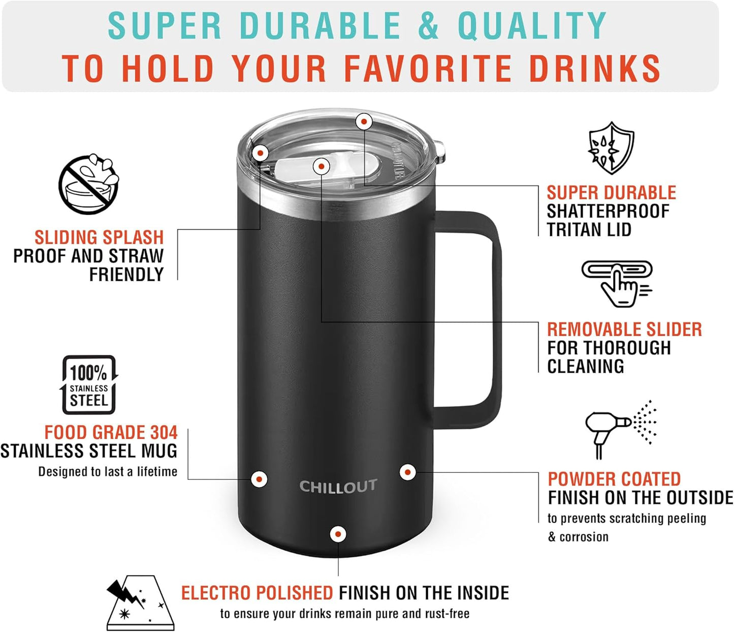 CHILLOUT LIFE Stainless Steel 20 oz Vacuum Insulated Coffee Mug with Handle and Lid, Large Thermal Camping Coffee Mug Cup with Durable Sliding Lid for Men & Women, Keeps your Beverages Hot/Cold