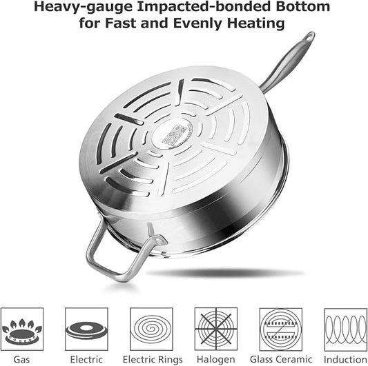 Duxtop 7PC Stainless Steel Ceramic Coated Nonstick Pans Set, Induction Frying Pans, Non-stick Saute Pan with Lid, Impact-bonded Technology