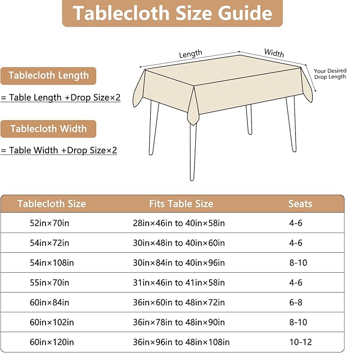 Fabric Rectangle Table Cloth, Faux Linen Textured Water Resistant & Washable Rectangular Tablecloth, Anti-Scratch for Dinning Kitchen Party,54 x 72 Inch, Beige