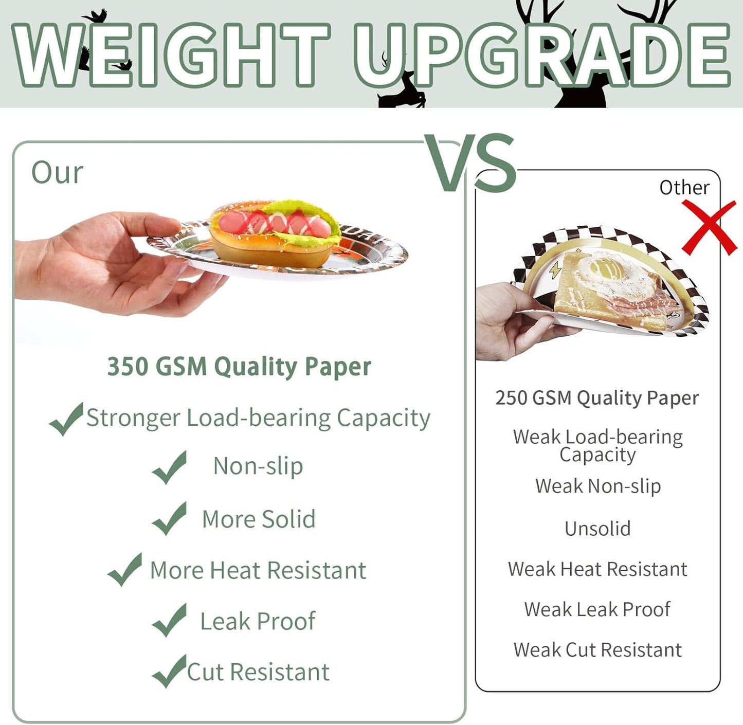 96Pcs Hunting Camo Party Supplies Oh Deer Hunting Birthday Party Decorations 350GSM Disposable Hunting Theme Birthday Tableware Set Camo Plates Napkins Forks for Outdoor Camping Picnic Decor Serves 24