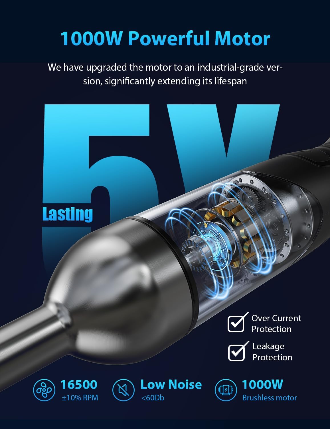 2025 New 1000W Immersion Blender Handheld – 25-Speed, Stainless Steel, Hand Blender, Corded Hand Mixer with Heavy-Duty Copper Brushless Motor & Gift Box