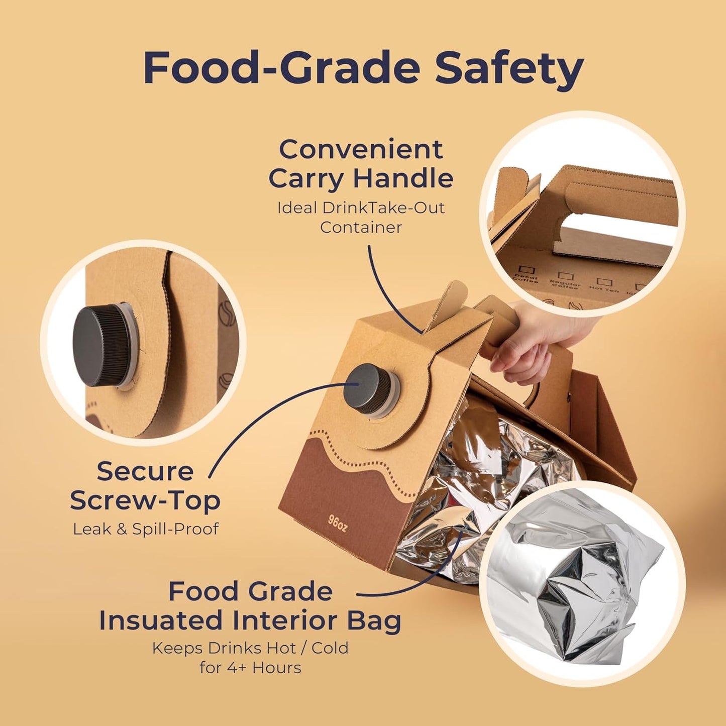 Fit Meal Prep 5 Pack 96 oz Disposable Coffee Dispensers with Handle, Insulated Coffee to Go Storage Containers, Cold Hot Drink Dispenser Bulk for Party, Catering, Office, Take Out