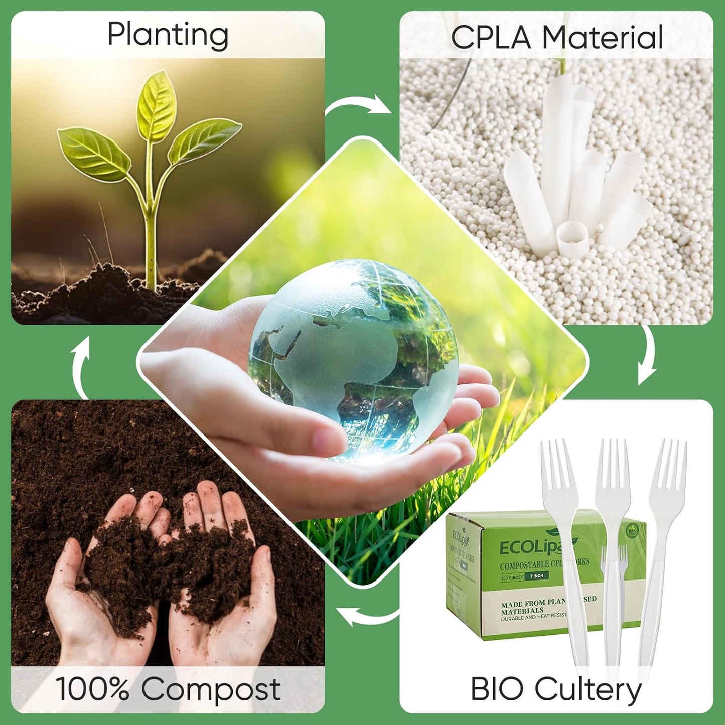 ECOLipak 100% Compostable Forks 150 Pack, 7 Inch Large Size Biodegradable Disposable Cutlery Forks, Heavy Duty Bio based CPLA Utensils for Party, BBQ, Picnic