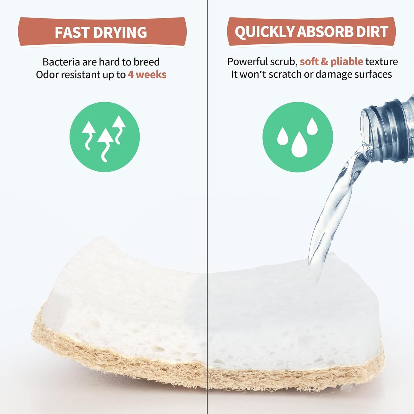 HOMERHYME Natural Dish Sponge 48 Pack, Non-Scratch Scrub Sponge, Eco Multipurpose Kitchen Sisal Fiber Cellulose Sponge, Odor-Less Dual-Sided for Dish Washing & Household Cleaning