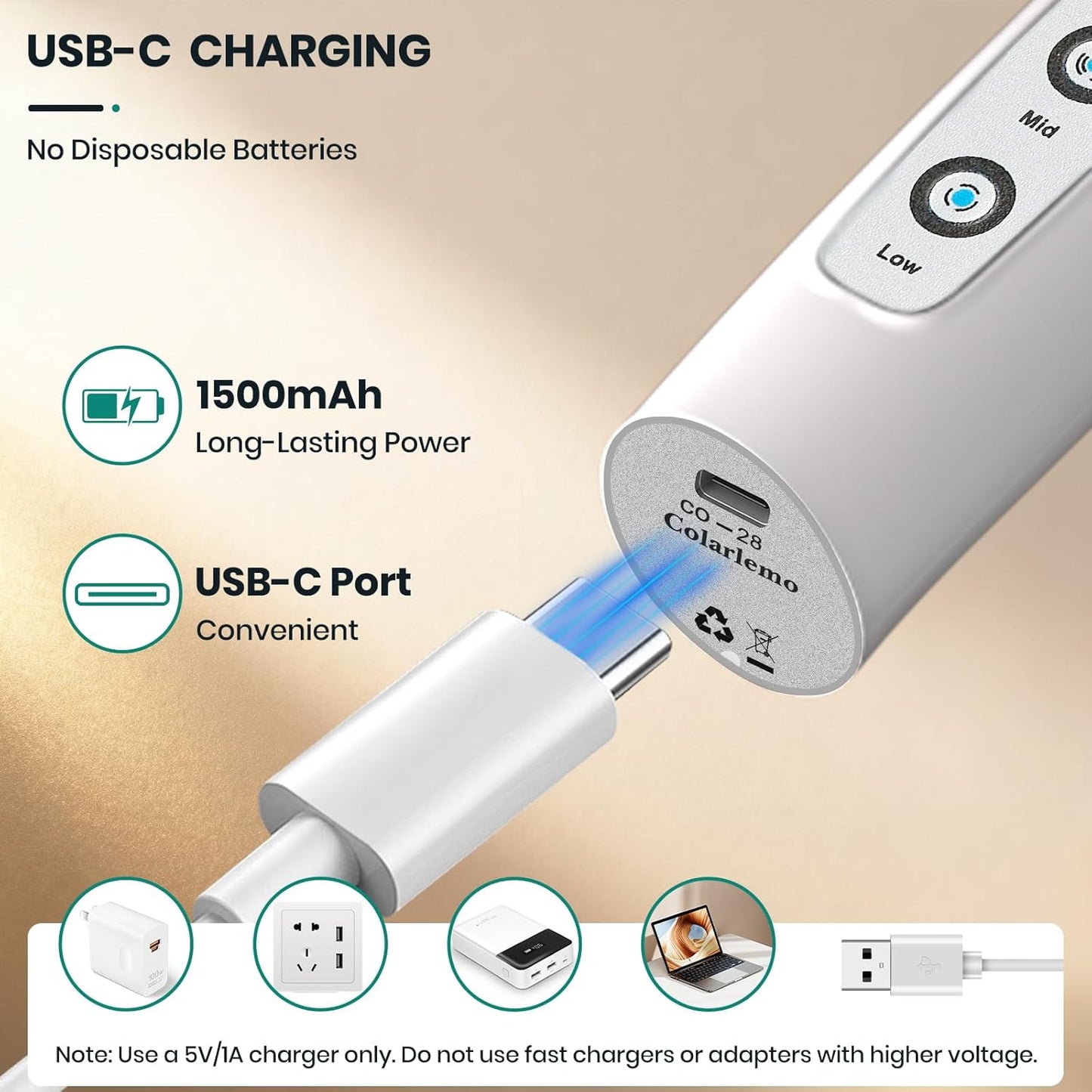 Milk Frother Handheld Rechargeable, Frother Wand Drink Mixer Electric Whisk for Coffee, Detachable With 3 Stainless Whisks, Hand Mixer for Lattes, Cappuccino, Matcha, Egg, No Stand, White