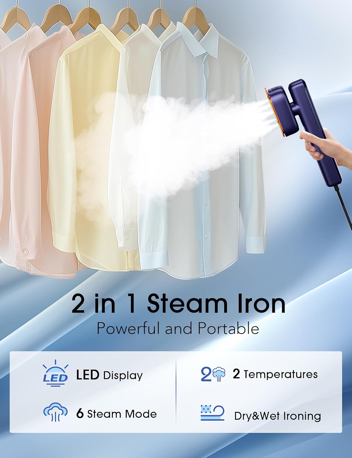 Steamer Iron for Clothes, Portable 2 In 1 Travel Handheld Garment Steamer,20 Minutes of Continuous Steam,100ml Water Tank,Steamer Ironing Gloves,1000W Light Steam Iron for Travel and Home(Slate Blue)