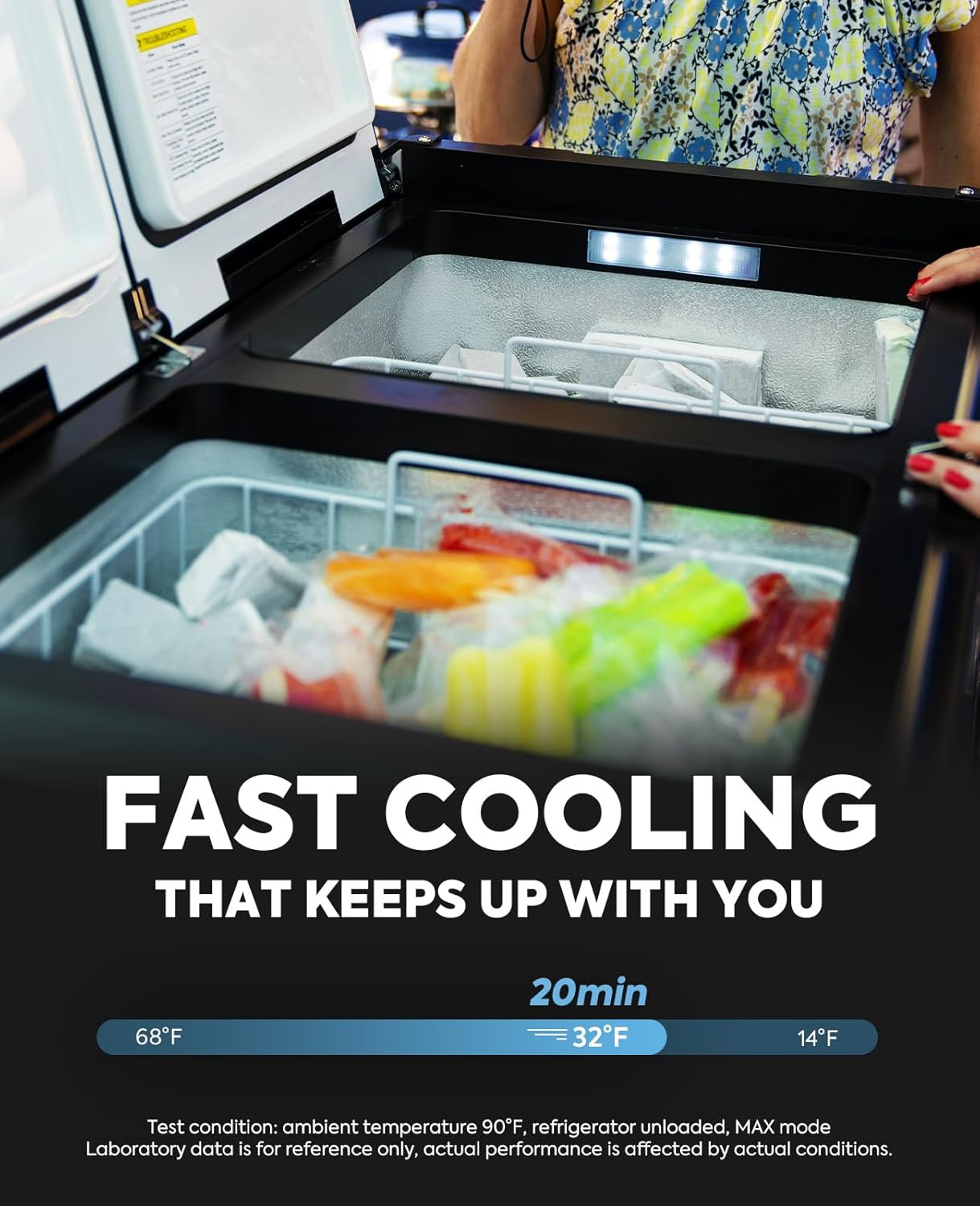 ICECO VL75 ProD Portable Refrigerator, Multi-directional Lid, Dual USB & DC 12/24V, AC 110-240V, 75L Dual Zone Steel Compact Refrigerator Powered by SECOP, 0℉ to 50℉, Home & Car Use [Upgrade]