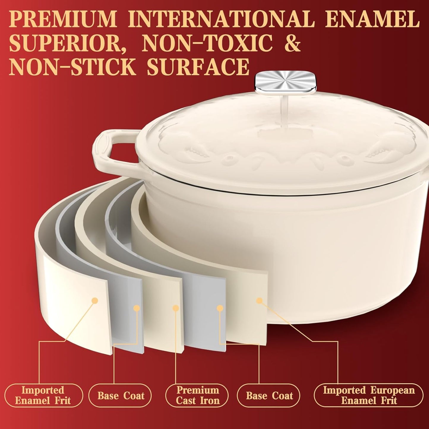 Enameled Cast Iron Dutch Oven - 5QT Dutch Oven Pot with Crab Lid & Oversized Knob & Ergonomic Handles - Heavy Duty Cookware for Braising, Stews, Roasting, Bread Baking - Cream White