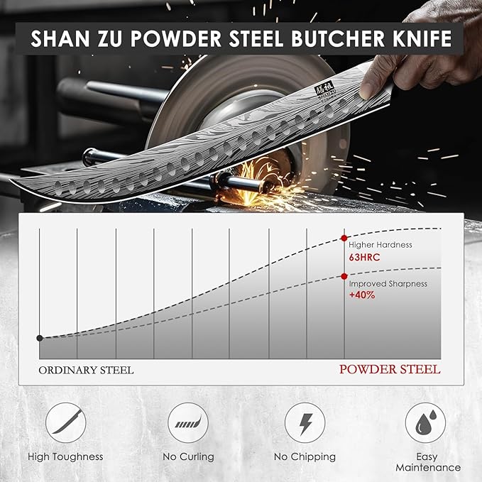 SHAN ZU Butcher Knife in High Carbon Powder Steel, 12 Inch Brisket Knife for Meat Cutting, Carving and Slicing Knives with Ergonomic Pakkawood Handle, Ultra Sharp Meat Breaking Knives