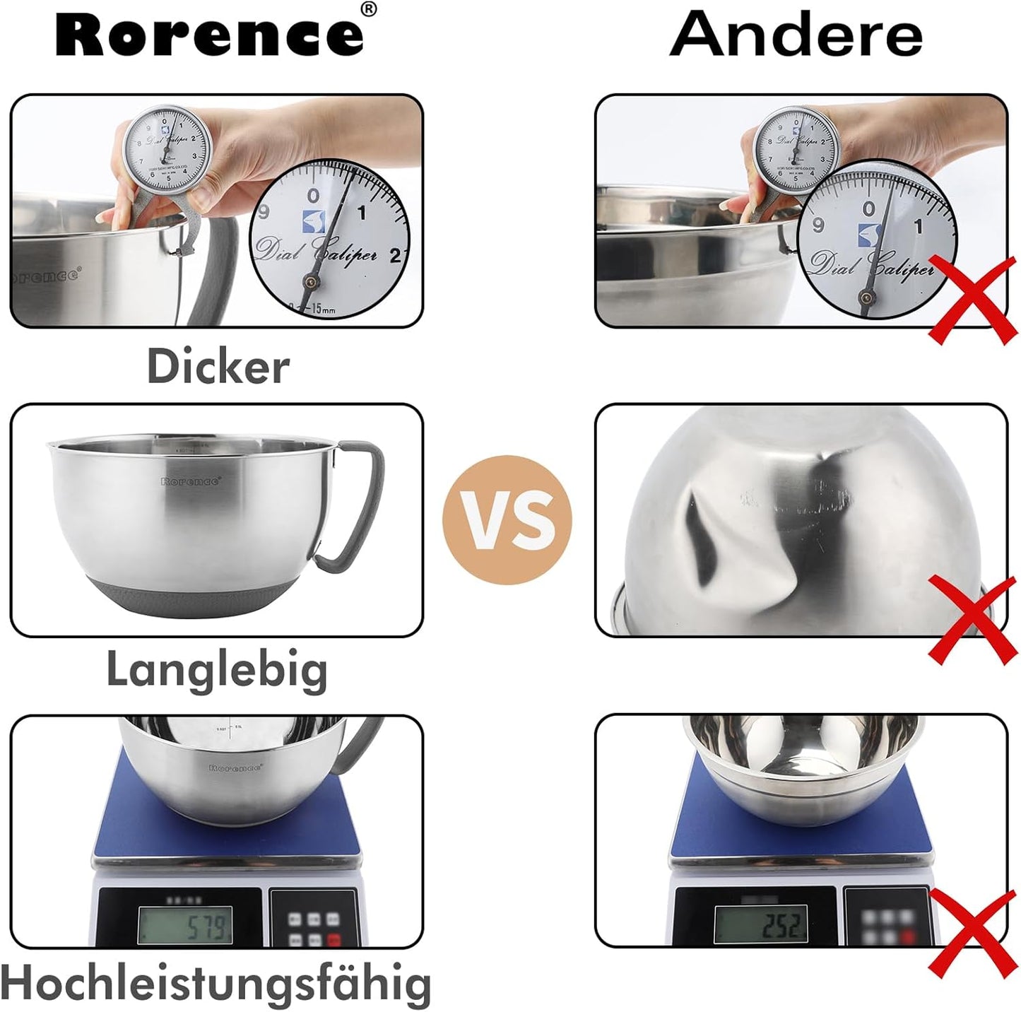 Rorence Mixing Bowls Set: Stainless Steel Non-Slip Bowls with Pour Spout, Handle and Lid - Set of 3 - Gray