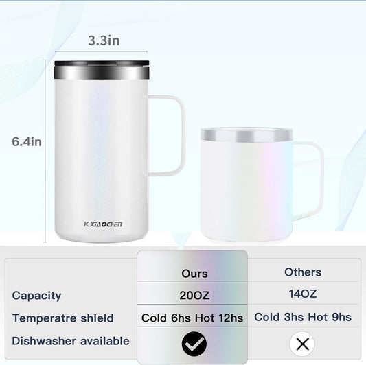 KXIAOCHEN 20oz Insulated Coffee Mug with Lid, Stainless Steel Coffee Cup, Double Wall Vacuum Coffee Tumbler with Handle, Premium Thermal Travel Coffee Mug (Pearl White)