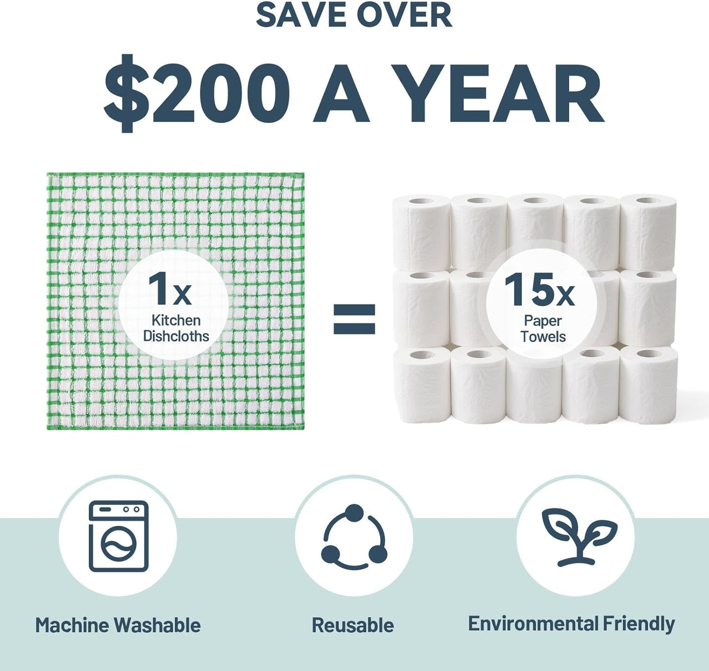 Egles 8 Packs Kitchen Dishcloths 12x12 Inches 100% Cotton Kitchen Dish Cloths for Washing Dishes Scrubbing Wash Cloths Dish Towels Sets (Mix Color)