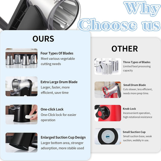 VEKAYA Cheese Grater, Cheese Grater Hand Crank, 4 Interchangeable Blades Cheese Shredder, Vegetable Slicer, Non-slip Suction Base, Easy to Clean Rotary Grater with Handle (Black)