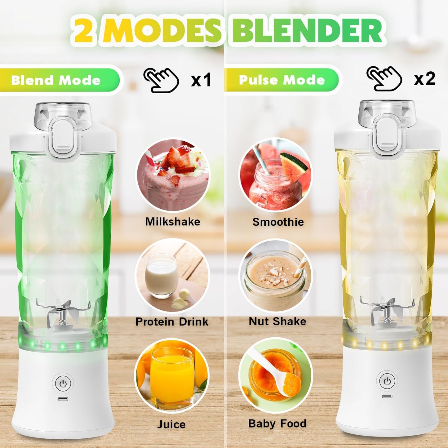 Portable Blender Personal Juicer for Shakes and Smoothies - 20 OZ Electric Protein Shaker Bottle with Insulated Sleeve, Travel Lid, USB-C Rechargeable - Mini Small Blender Cup for Kitchen, Office, Gym