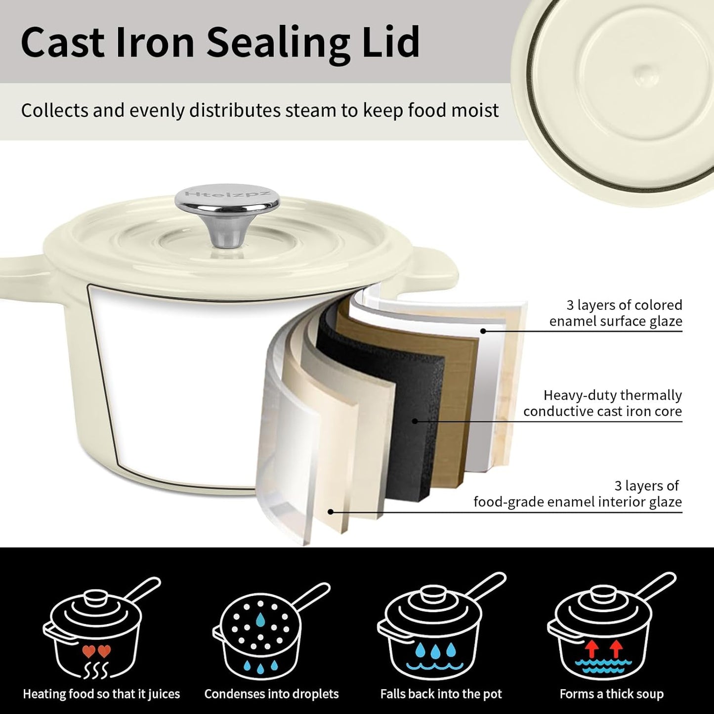 Enameled Cast Iron Sauce Pan with Lid, 1.7 Quart Saucepan with Lid, Small Dutch Oven Pot, Suitable for Small Portions of Soup, Sauces, Oatmeal, White