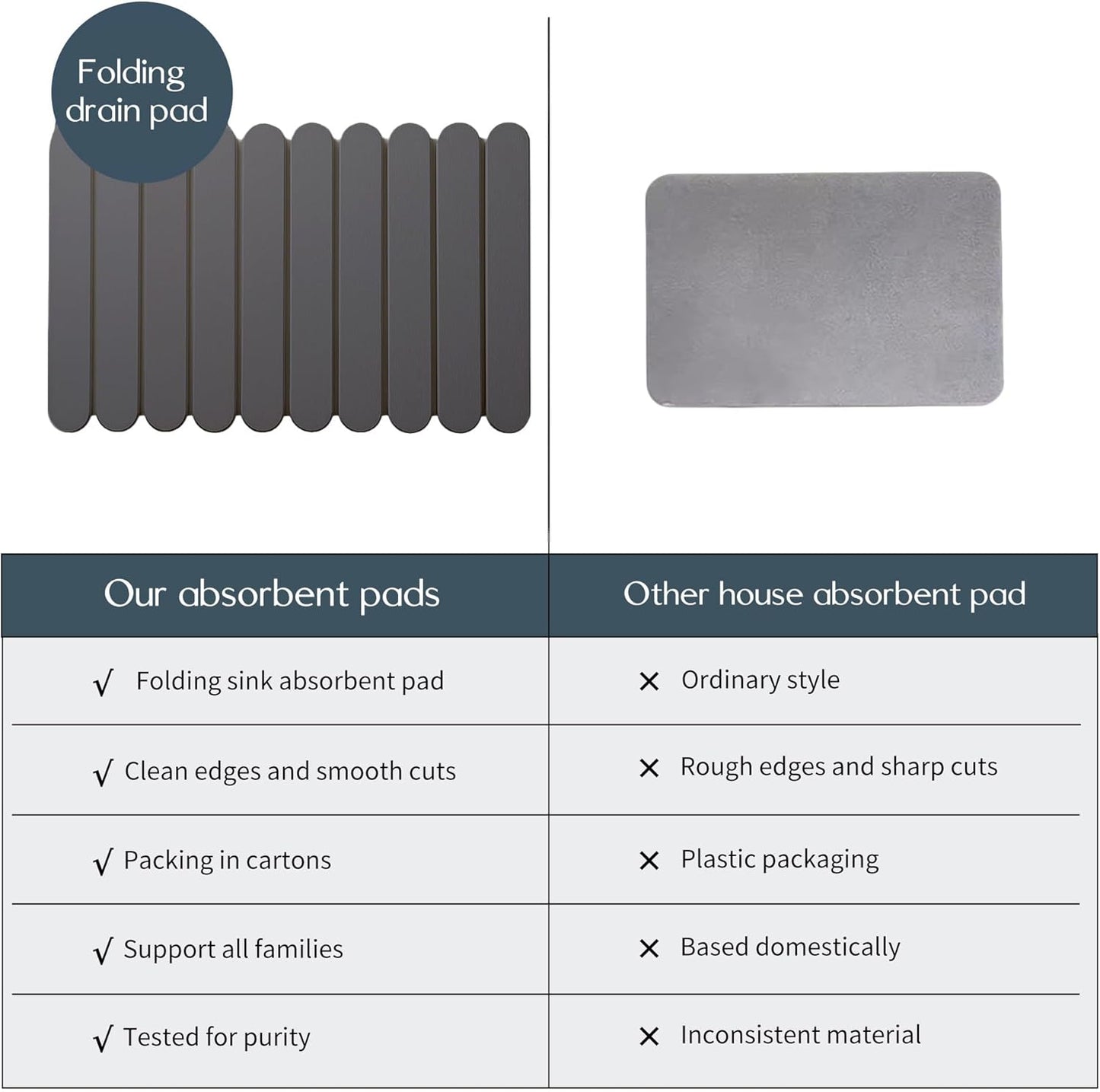 24"×16" Grey Stone Dish Drying Mats for Kitchen Counter, Large Quick Dry Collapsible Eco-Friendly Super Absorbent Diatomaceous Earth Heat-resistant Mat for Dishes Bottles Cups, Match Any Countertop