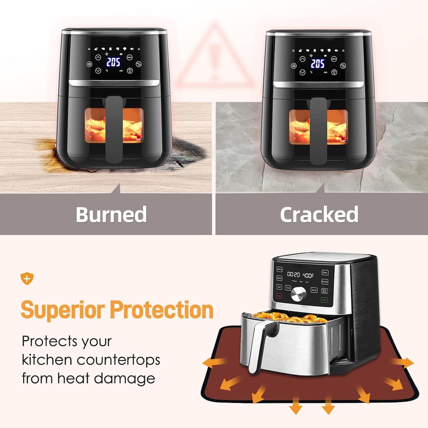 Heat Resistant Mats for Countertop - Firproof 15x18 in Heat Resistant Mats for Air Fryer - Kitchen Countertop Protector for Air Fryer, Coffee Maker, Stand Mixer, Toaster, Oven 2PCS - Red