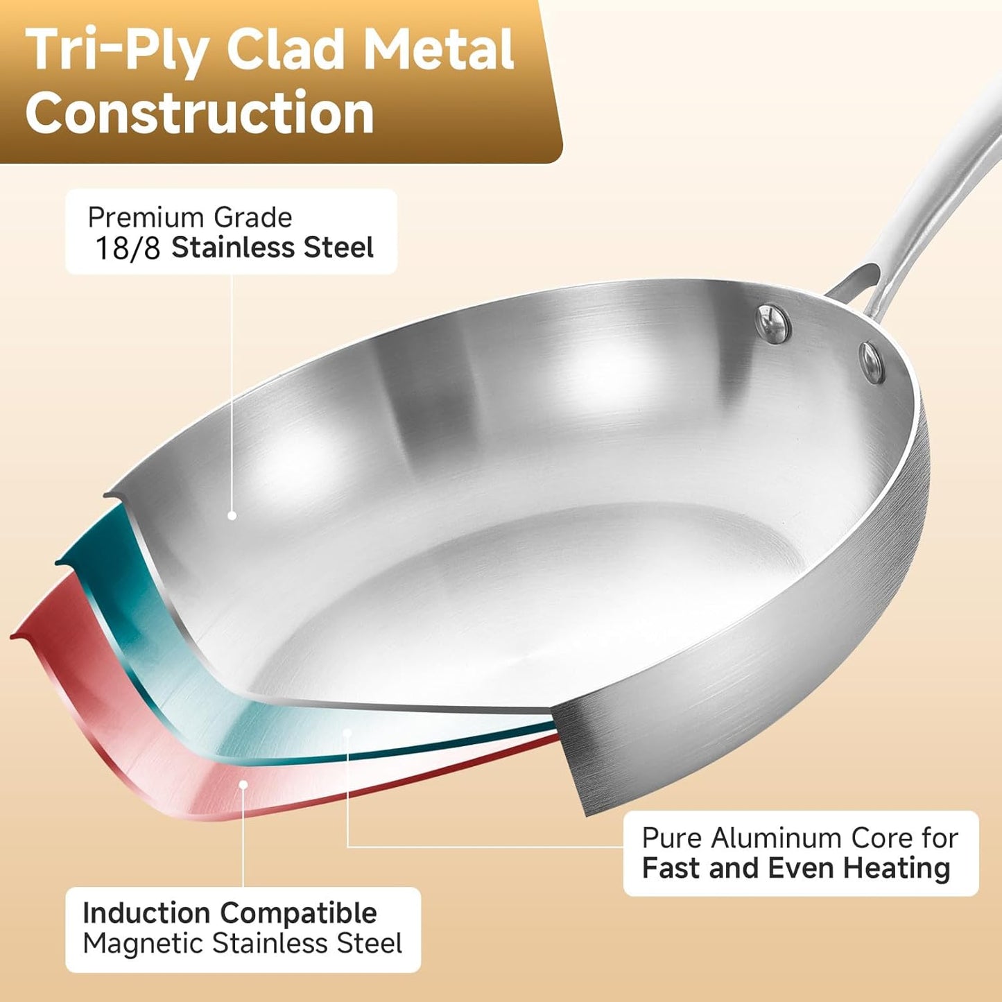 Inqibee 10 Inch Tri-Ply Stainless Steel Frying Pan,Skillet,Stir-Fry Induction Cooking Pan,Dishwasher and Oven Safe,Riveted Handle