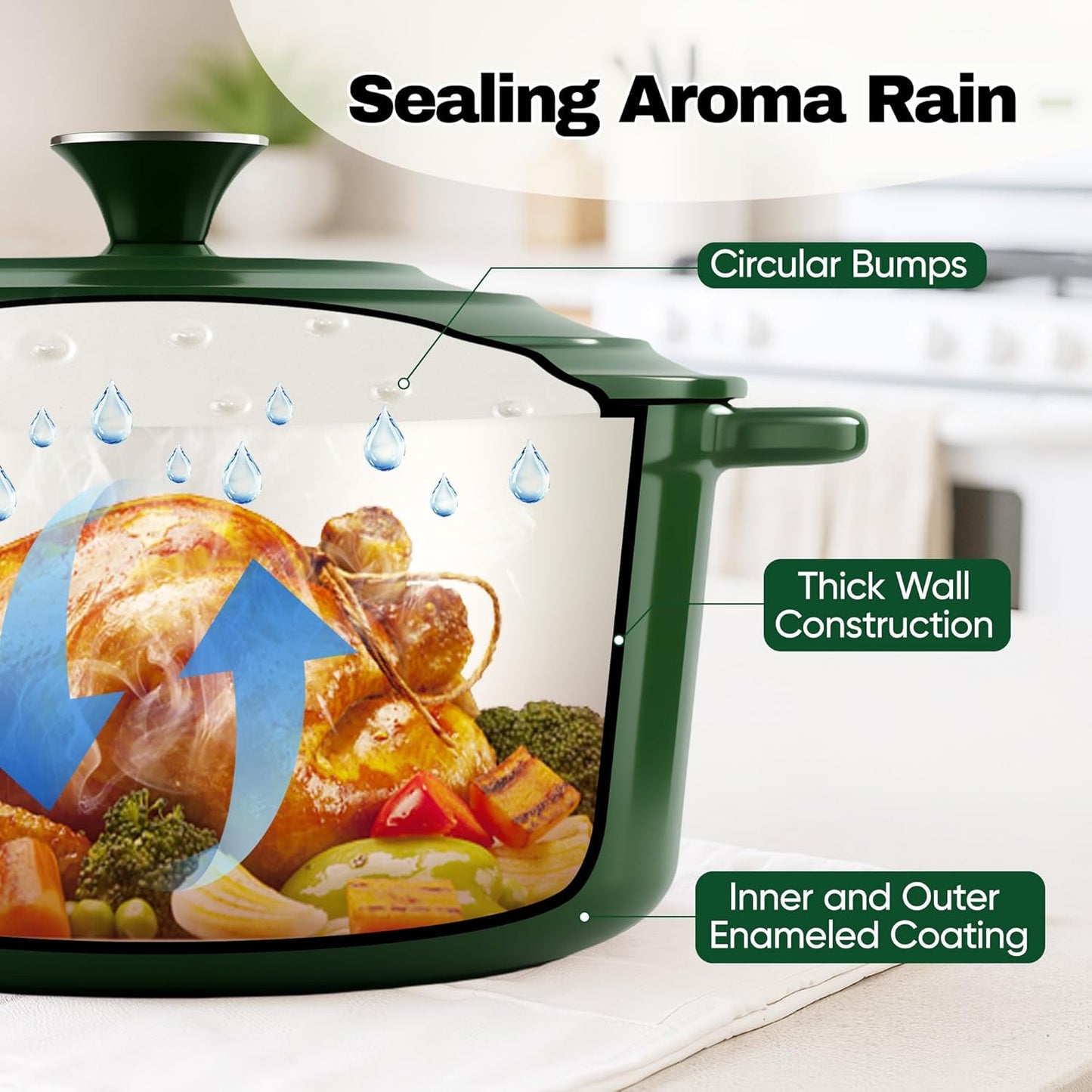 6 Quart Dutch Oven Pot with Lid, Non Stick Enameled Cast Iron Dutch Oven for Bread Baking, Heavy-Duty, Oven Safe Ceramic Cookware Up to 500°F for Baking, Braising, Stews, Roasting, Green