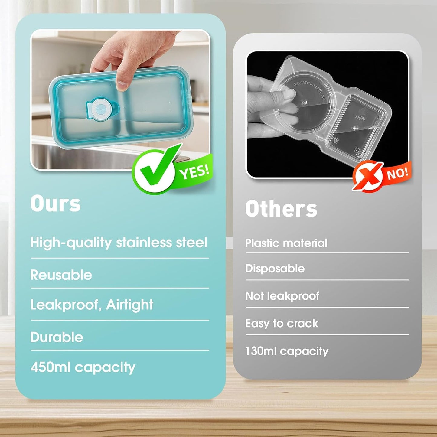 Stainless Steel Snack Containers,Reusable 2 Compartment Stainless Snack Containers with Lids,Stainless Steel Food Storage Containers,Metal Snack Lunch Meal Prep Containers,Bento Box 1 Pack