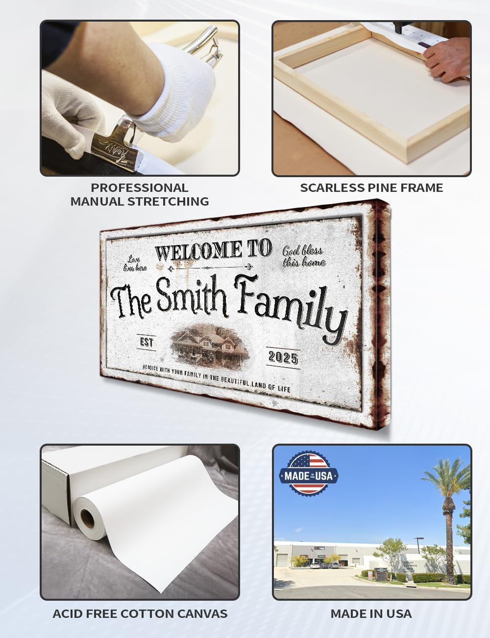 IPIC - Personalized Family Welcome Sign, Custom Canvas Wall Art with House Photo, Name & Date for Hallway or Entryway, Rustic Style Home Wall Decor Gift, Made in USA