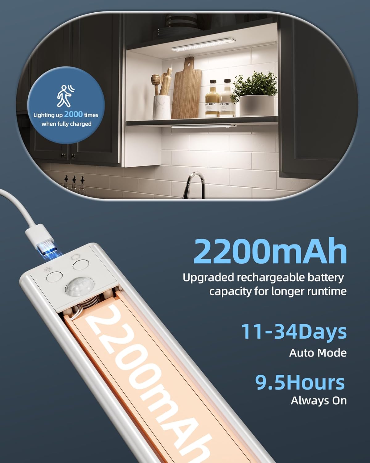 12inch Under Cabinet Lights, Motion Sensor Light Indoor 2200mAh Rechargeable Battery, Wireless, Magnetic, 5 Levels Dimmable Closet Lights, Under Counter Lights for Kitchen, Bathroom (2 Pack)