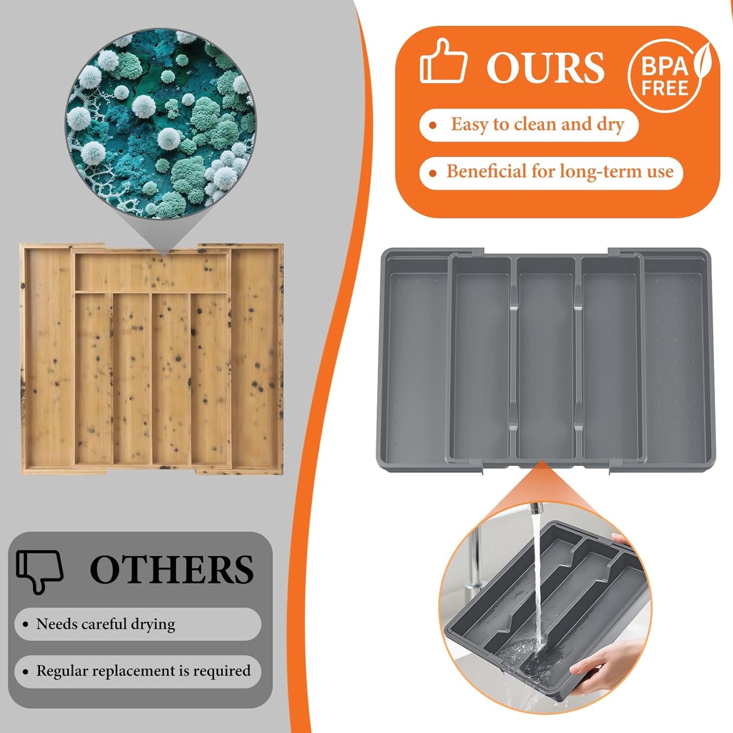 Silverware Organizer, Expandable Utensil Drawer Organizer for Kitchen Drawers, Kitchen Drawer Organizer for Spoons/Forks/Knives, Multipurpose & BPA Free Cutlery Tray, Grey, 2 Pack