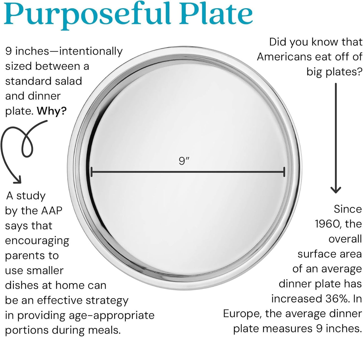 Ahimsa Stainless Steel Plates - 9" Round Classic Stainless Steel Kids Plates, Non Toxic Plate, Camping Plate, BPA Free & Dishwasher Safe (Set of 4)