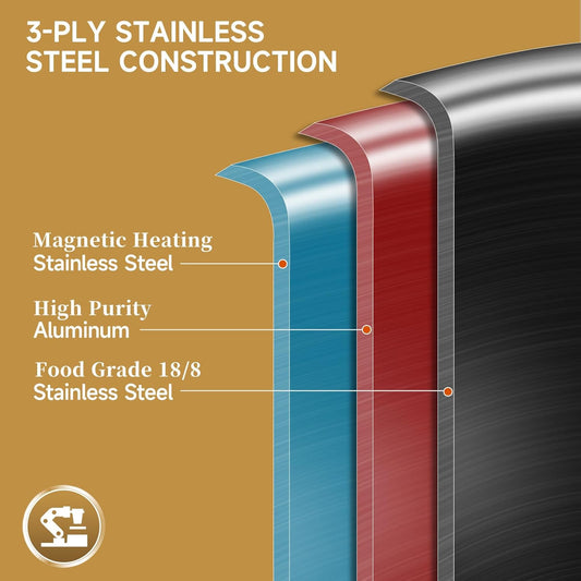 Inqibee 13-Inch Tri-Ply Stainless Steel Paella Pan with Lid,Griddle,Large Skillet,Induction Cooking Pan,Dishwasher and Oven Safe