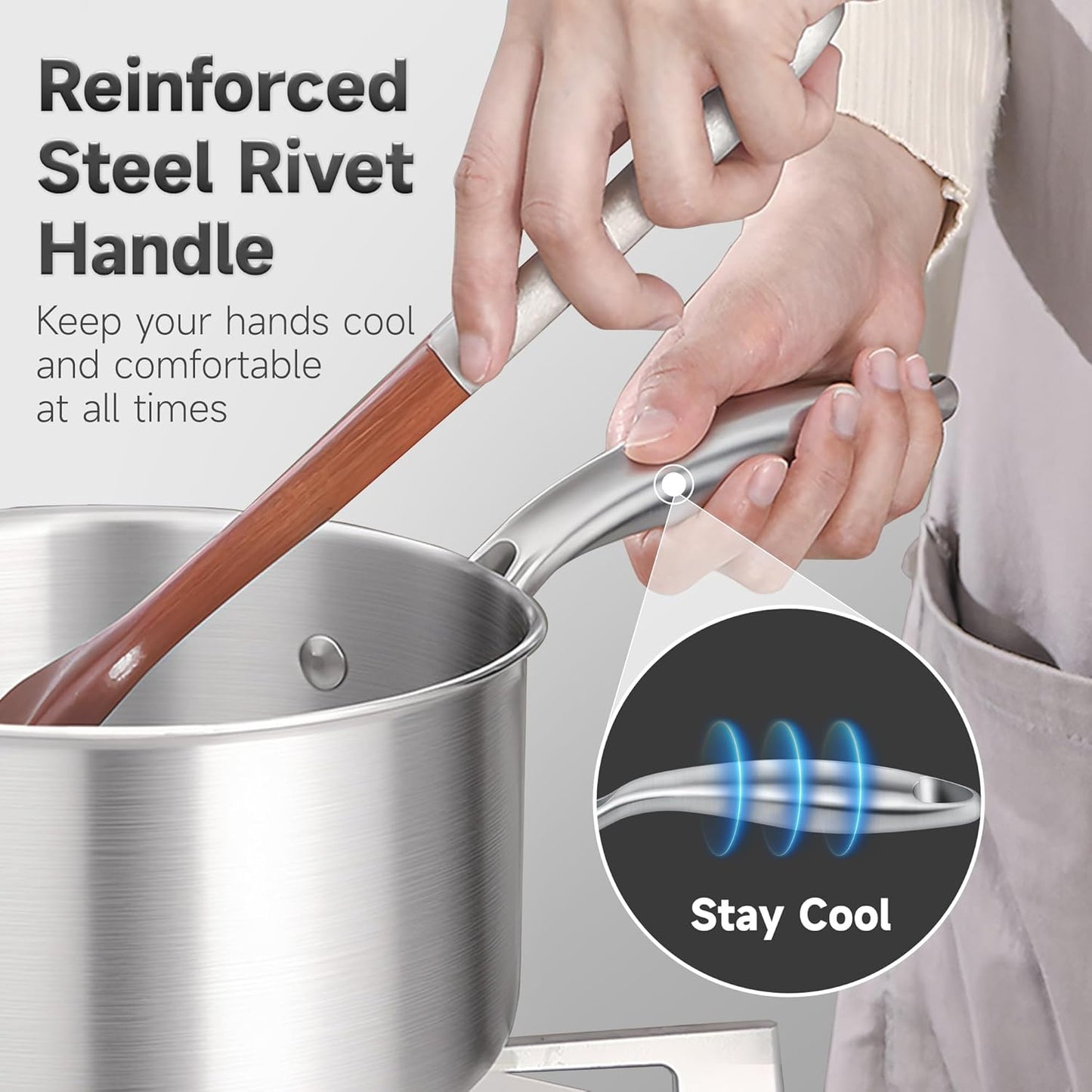 2.5 Quart Stainless Steel Saucepan with Steamer Basket, Tri-ply Full Body, Multipurpose Sauce Pot with Two-Size Drainage Holes Lid, Perfect For Boiling Gravies, Pasta, Noodles