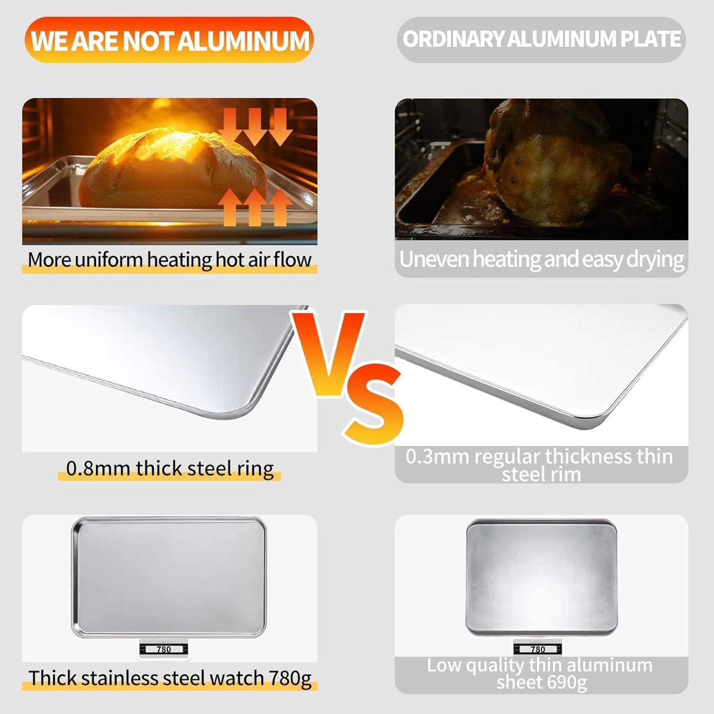 Baking Sheet Set of 5, Stainless Steel Cookie Sheet Baking Sheet Pan, 9/10/12/16/18 Inch, Non Toxic & Heavy Duty & Easy Clean，Duty Nonstick Bakeware Set for Oven Cooking