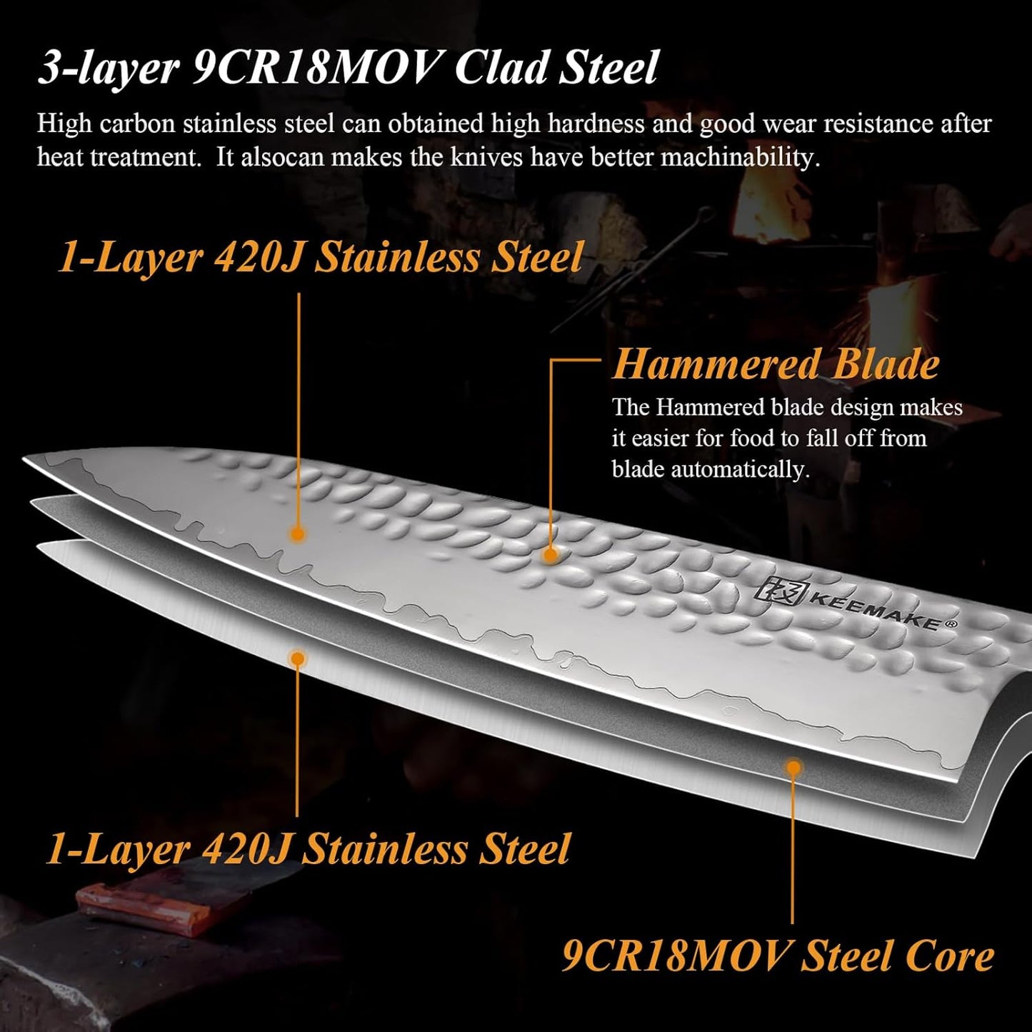 KEEMAKE Kitchen Knife Set 3-pcs - Chef Knife Set with 3-layer Japanese 9CR18MOV Clad Steel Blade, Sharp Knives Set for Kitchen with Octagon Rosewood Handle Kitchen Knives