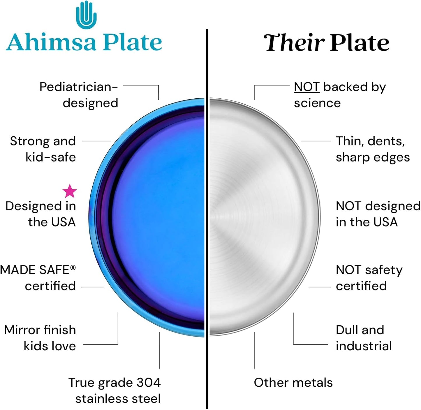 Ahimsa Stainless Steel Kids Plates - 9" Round Blue Toddler Plates, Non Toxic Plate, BPA Free & Dishwasher Safe (Single)