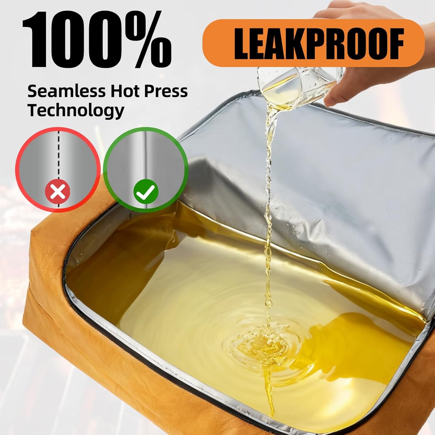 BBQ Blanket for Resting Meat, Leak-Proof & Reusable Insulated Meat Resting Bag, 270° Top Open Design for Large Briskets, Pork Shoulders, Steaks, Meat Smoking Accessories Gifts for Men, BBQ Lovers.