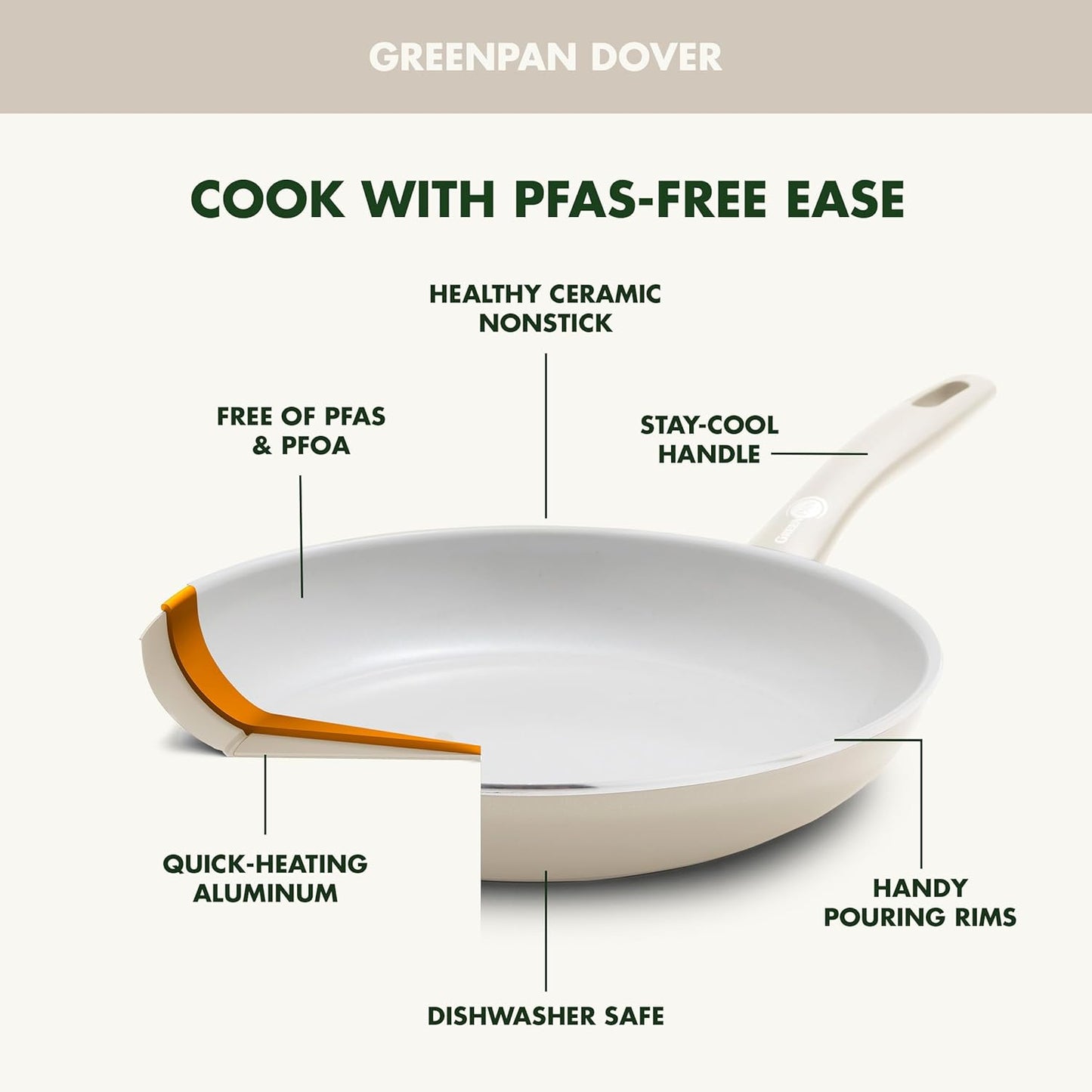 GreenPan Dover 12” Frying Pan Skillet, Non-Toxic PFAS-Free PFOA-Free Ceramic Nonstick Coating, Sear Saute Fry Egg Omlete, Dishwasher & Oven Safe, Stay Cool Handle, Easy Pour Rims, Cream White