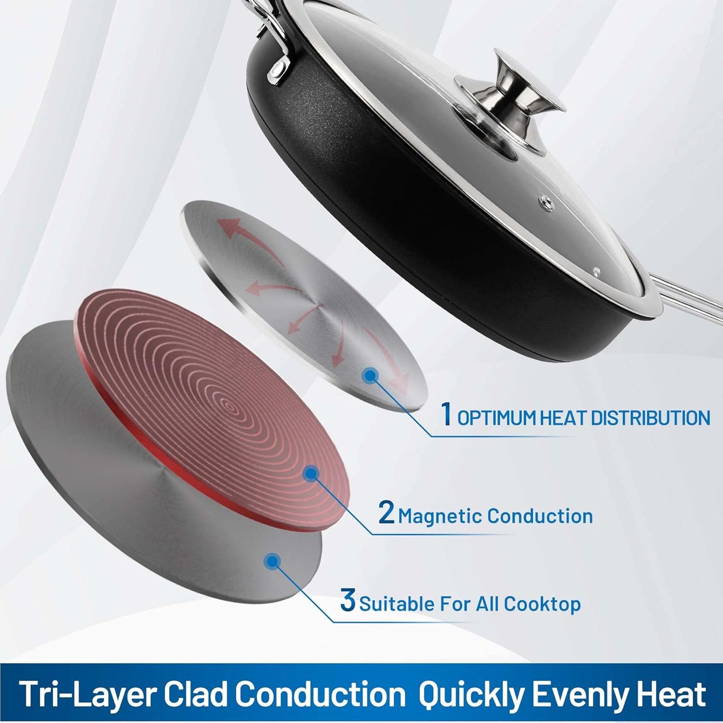 Stainless Steel pots and pans set, 10 Piece Nonstick Kitchen Induction Cookware Set,Works with Induction/Electric and Gas Cooktops, Nonstick, Dishwasher, Black