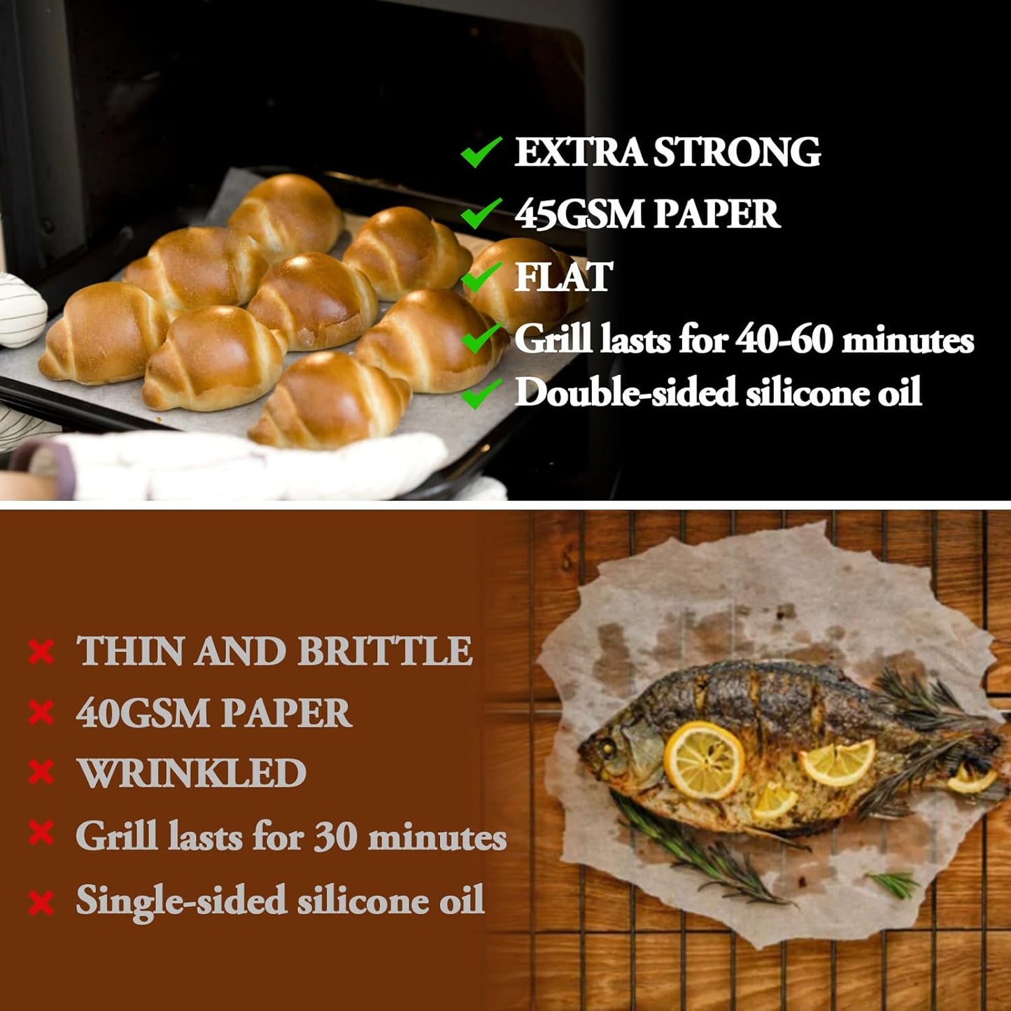 300PCS Thickened Precut Parchment Paper Sheets, 6×6 In Non-Toxic Burger Paper Sheet，Heavy Duty Burger Patty Paper for Baking, Grilling, Seperating Patty, Comes in Convenient Packaging, Brown