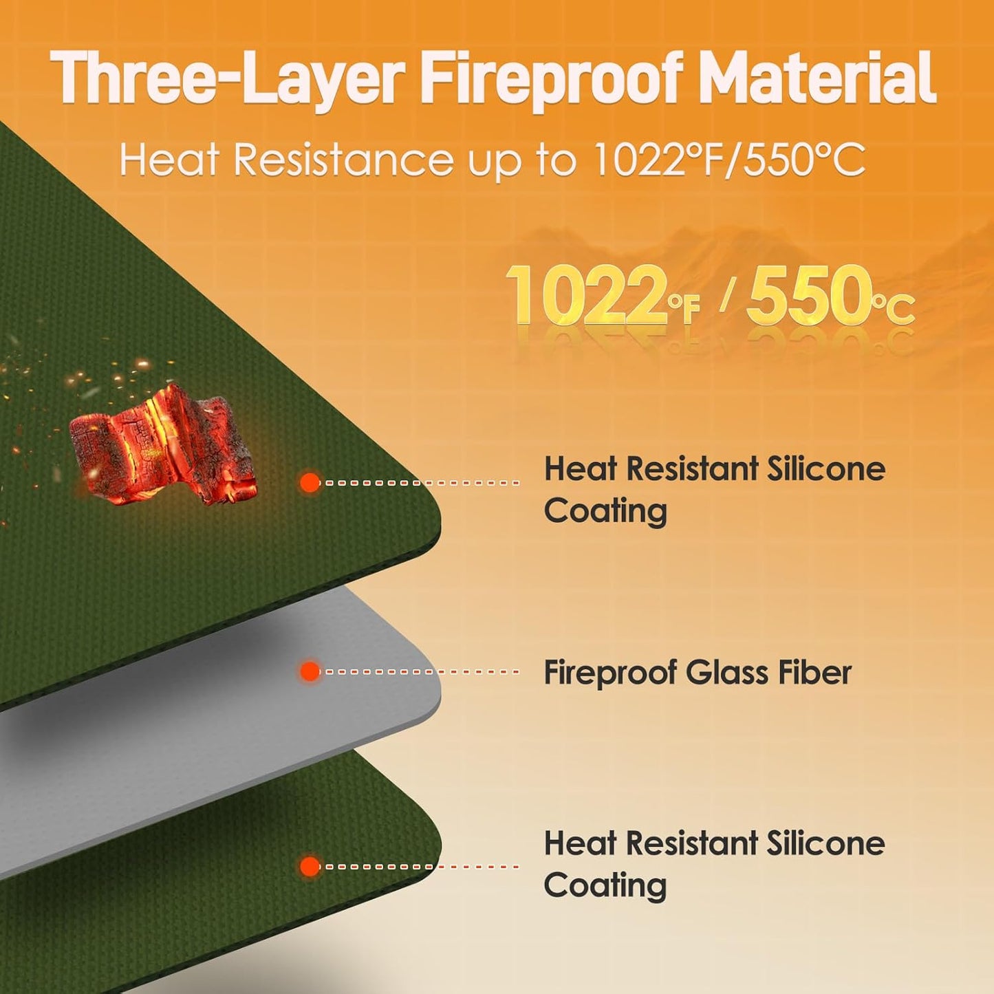 Heat Resistant Mats for Countertop - Fireproof 16x24 in Heat Resistant Mats for Air Fryer - Kitchen Countertop Protector Hot Pad for Air Fryer, Coffee Maker, Stand Mixer, Oven 2PCS - Green
