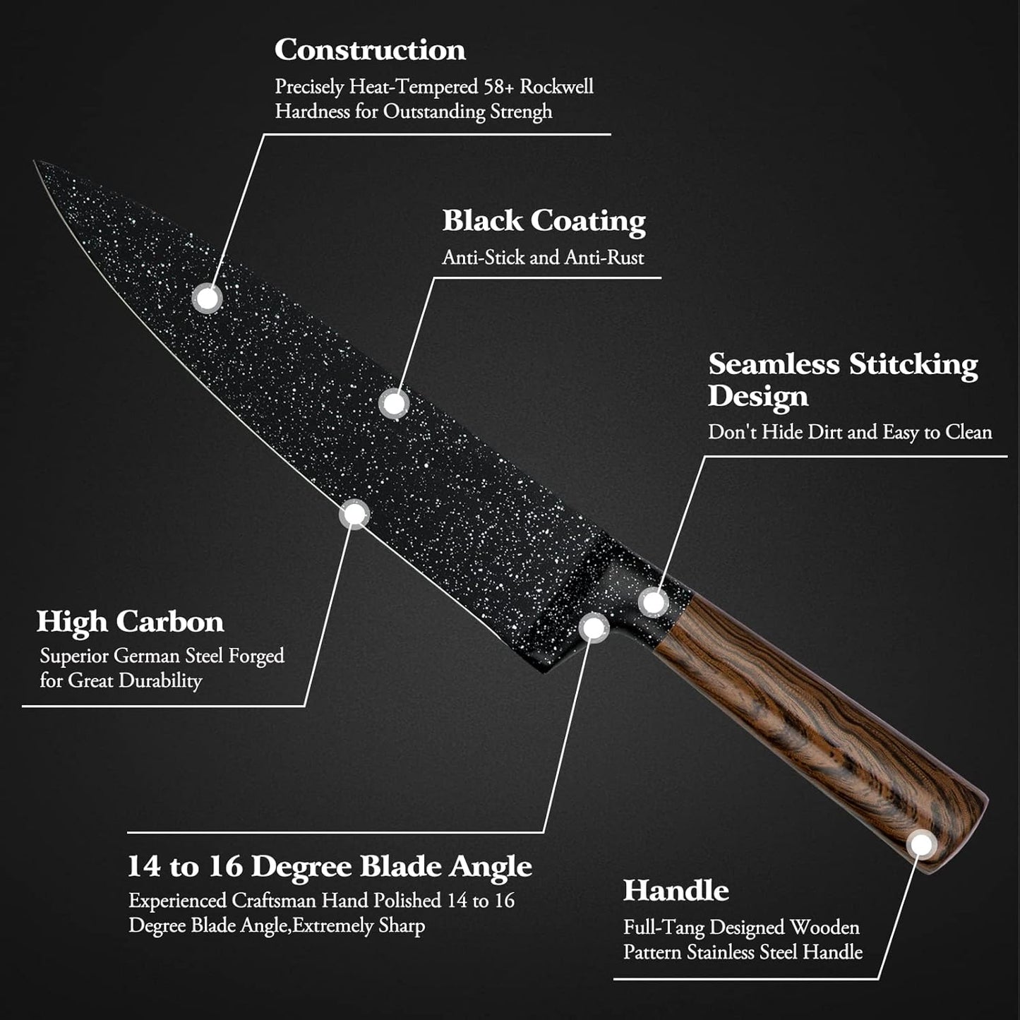 Vvwgkpk 12-Piece Kitchen Knife Set with Wooden Block,Professional Chef Knife Sets with steak knives,High Carbon German Stainless Steel Knife with Japanese Designed Wooden Pattern Stainless Handle