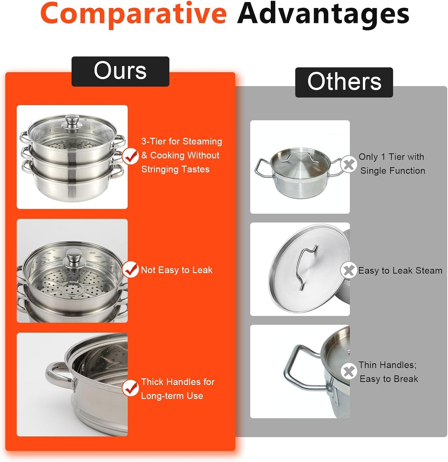 Gdrasuya 3 Tier Stainless Steel Steamer Pot - Vegetable, Dumpling, Stock, Sauce Cooker
