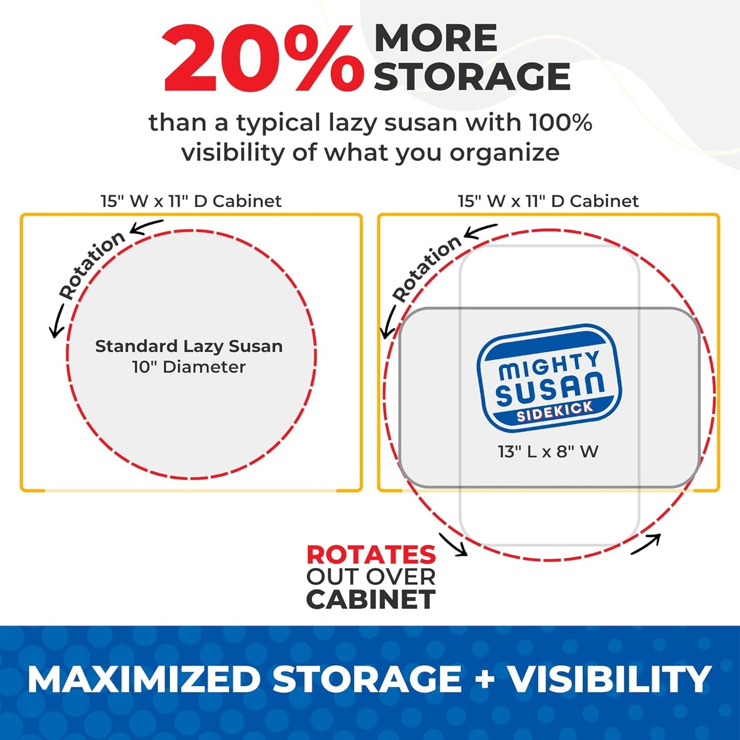 Mighty Susan Sidekick Steel-Reinforced Rotating Cabinet Organizer - Rectangular Turntable for Tall Bottles & Bulk Storage - Holds Up to 30 lbs with Non-Slip Mat - Perfect for Kitchen and Pantry