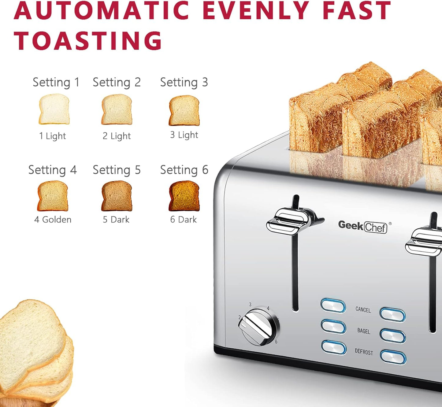 Toaster 4 Slice, Geek Chef Stainless Steel Toaster with Extra Wide Slots，4 Slot Toaster with Bagel/Defrost/Cancel Function, Dual Control Panel of 6 Toasting Bread Shade Settings, Removable Crumb Trays, High Lift Lever, ETL