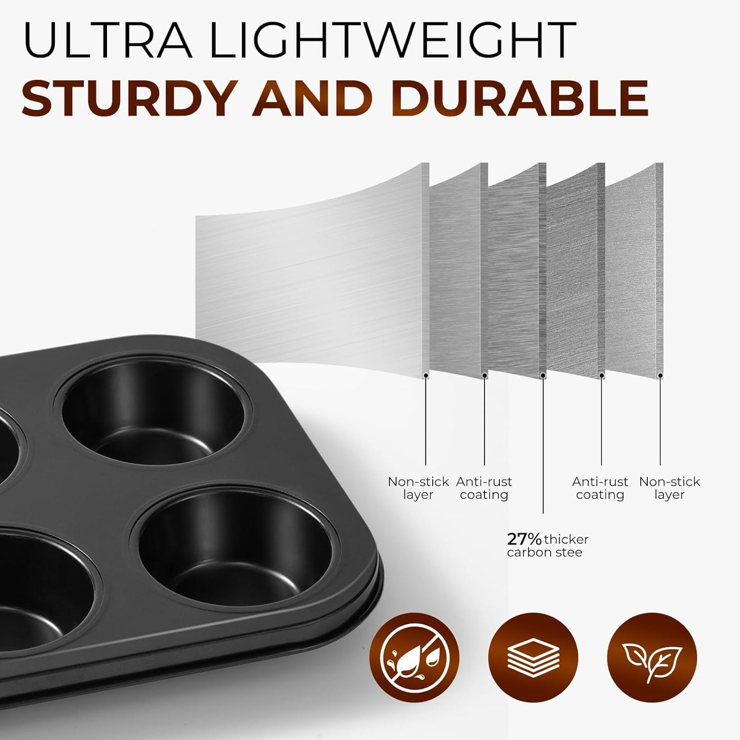 Muffin Pan 2-Pack, 6-Cup Nonstick Cupcake Pan 10.43"x7.28"x1.1" with 2.63" Cups, for Muffins, Cupcakes, Brownies, Cheesecake, Carbon Steel, Easy Clean, Oven Safe