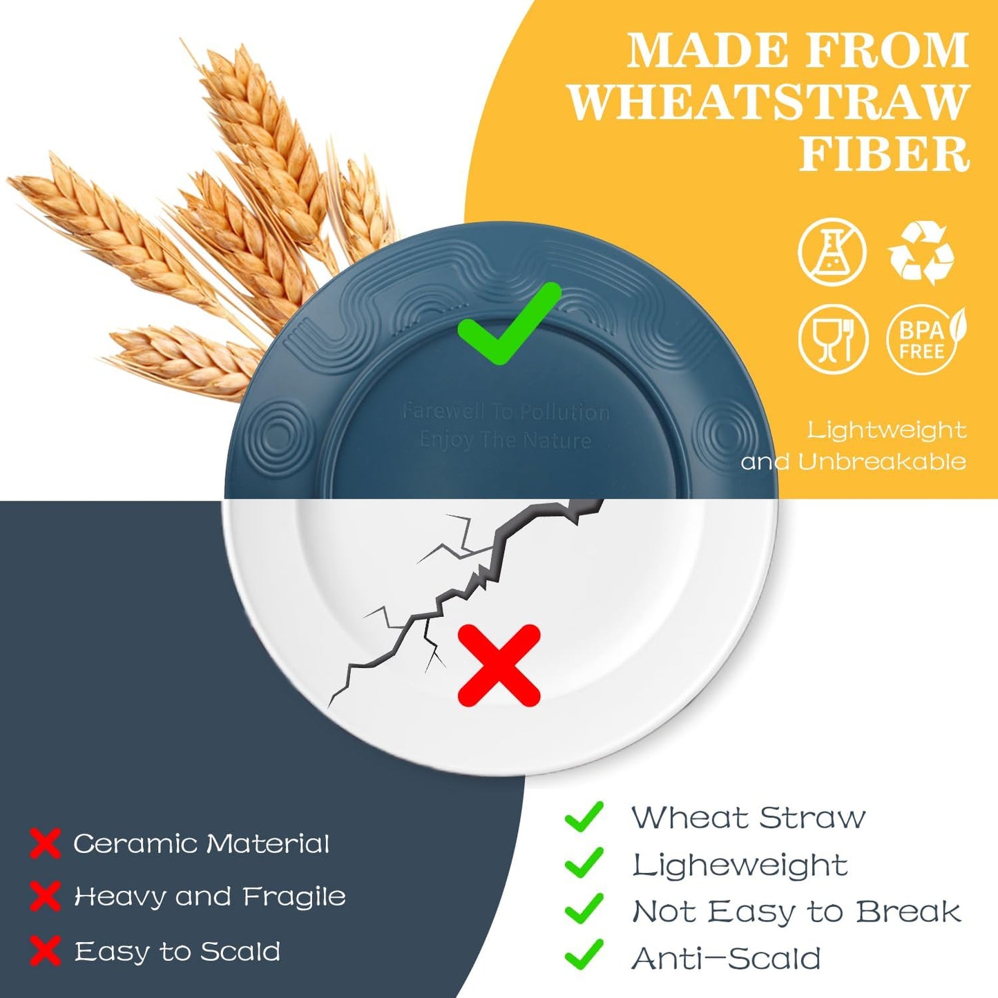 Wheat Straw Dishes Set 40 PCS, Unbreakable Dinnerware Set of 8 - Dinner Plates, Cereal Bowls, Water Cup, Lightweight, Reusable, Microwave & Dishwasher Safe Bowls for Kitchen and Outdoor - Blue